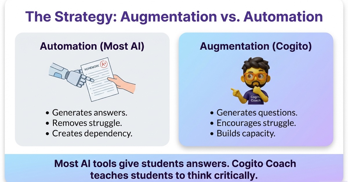 Your Child Uses ChatGPT Every Day. Can They Think Without It?